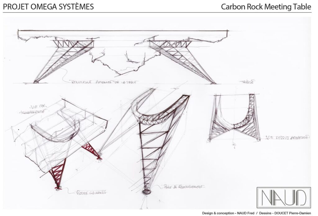 Planche à dessin du projet ColéopteR réalisé en collaboration entre Oméga Système et le sculpteur Frédéric Naud